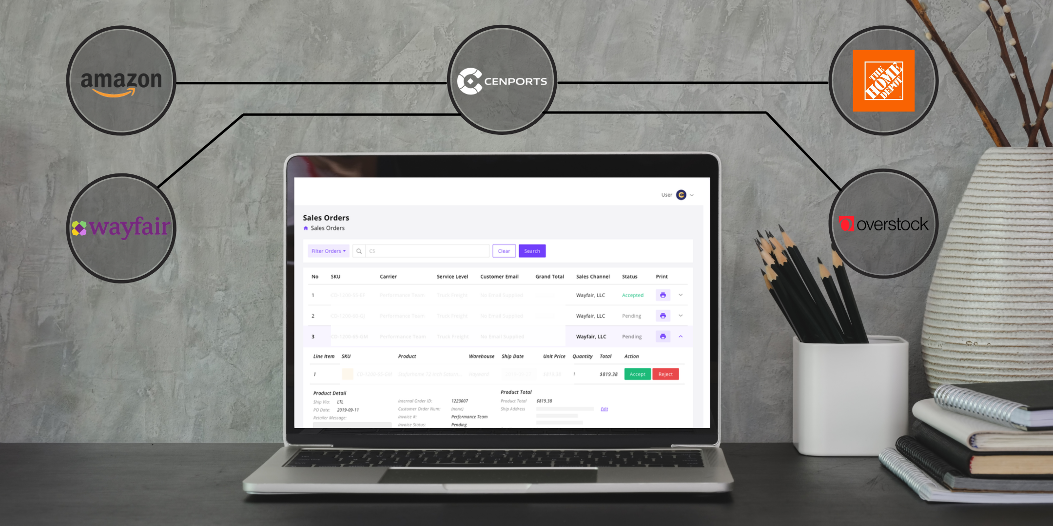 Start selling in the U.S. with mPorts | AndMakers today. Our comprehensive dashboard helps you manage all your sales channels on one centralized dashboard. Manage your inventory and sales to streamline your business.
